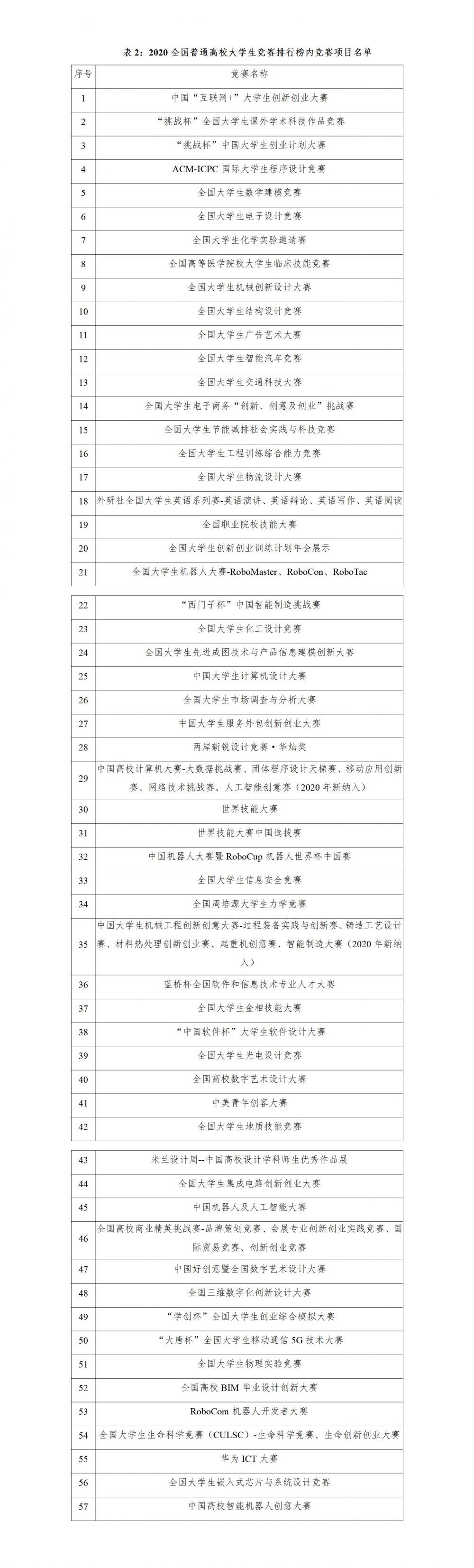 1616249461621985.jpg 文字文稿1.jpg