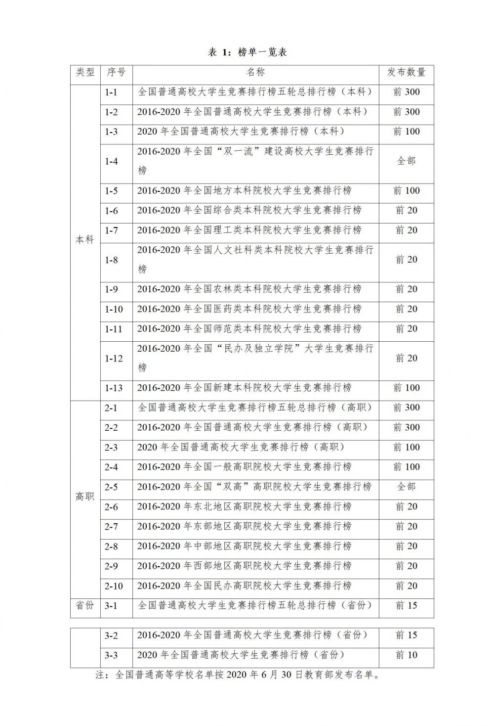 1616249259409975.jpg 文字文稿4.jpg